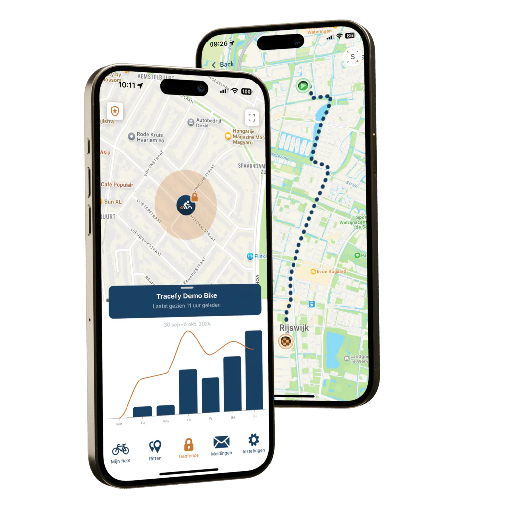 Tracefy Pro GPS-Tracker